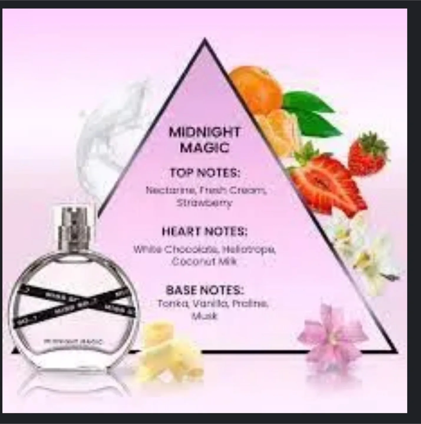 Miss So...? Midnight Magic Perfume image indicator(2)