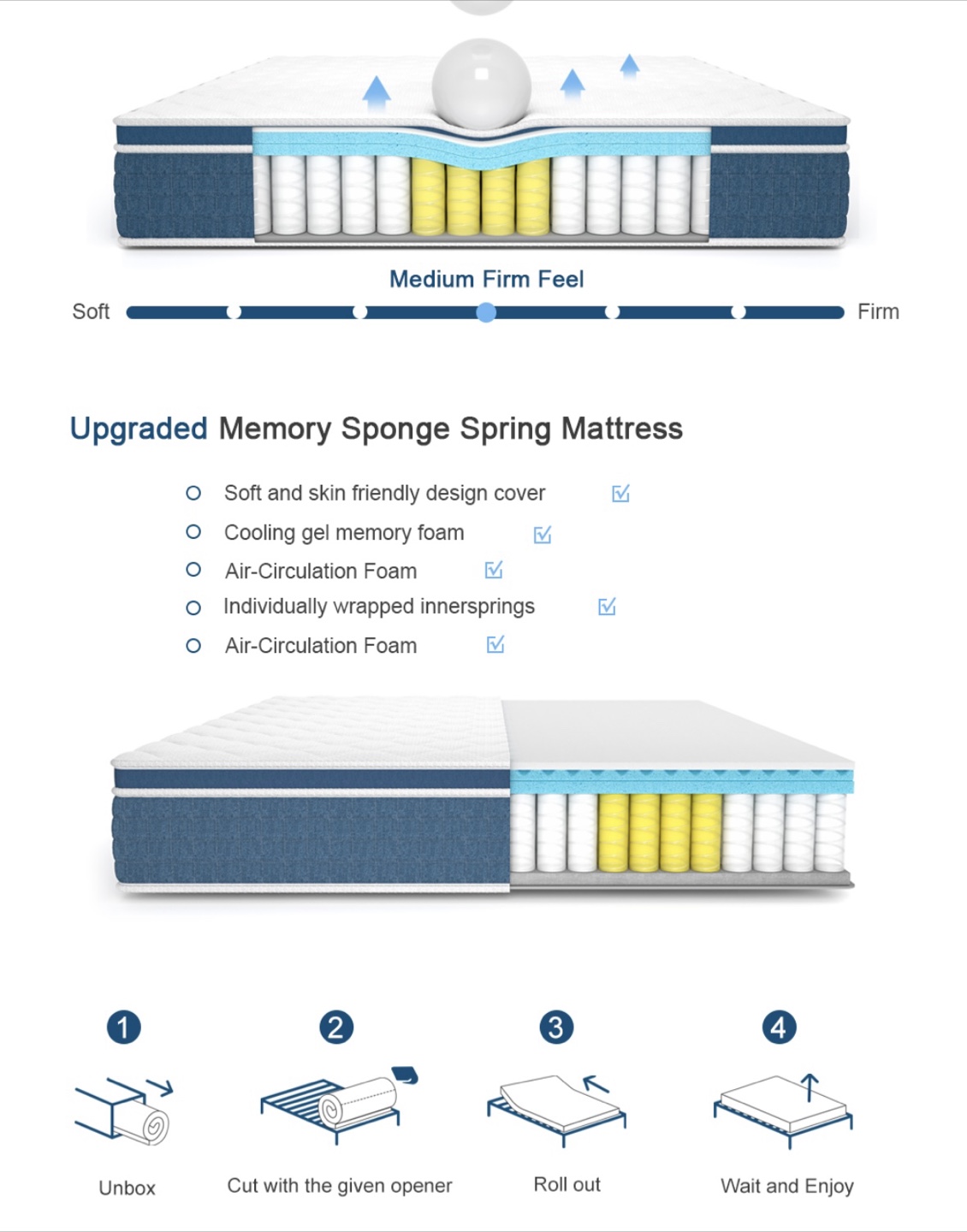 Queen Mattress with Protective Cover - photo 3