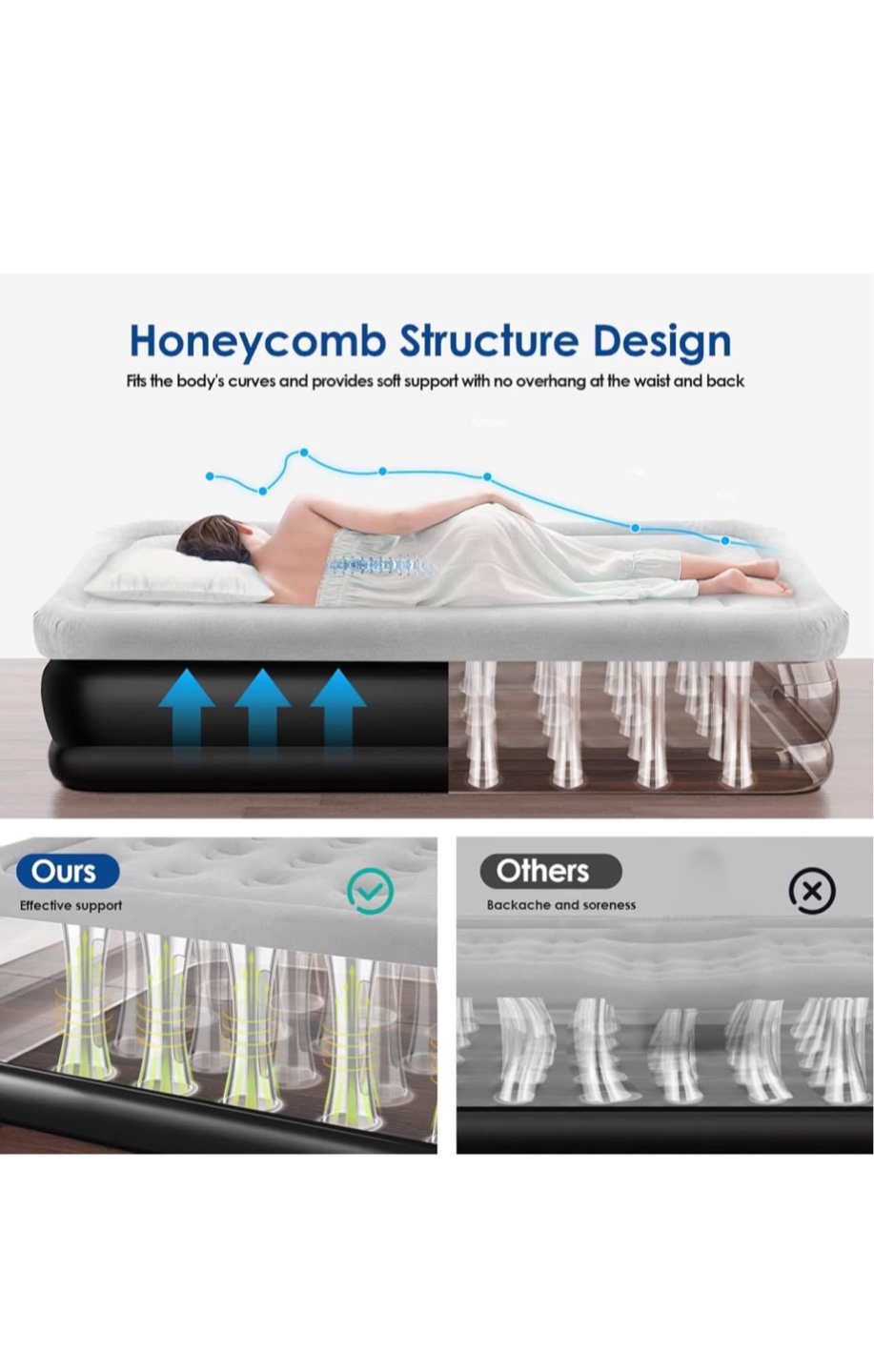 Moko Inflatable Air Mattress with Built-in Pump - photo 2
