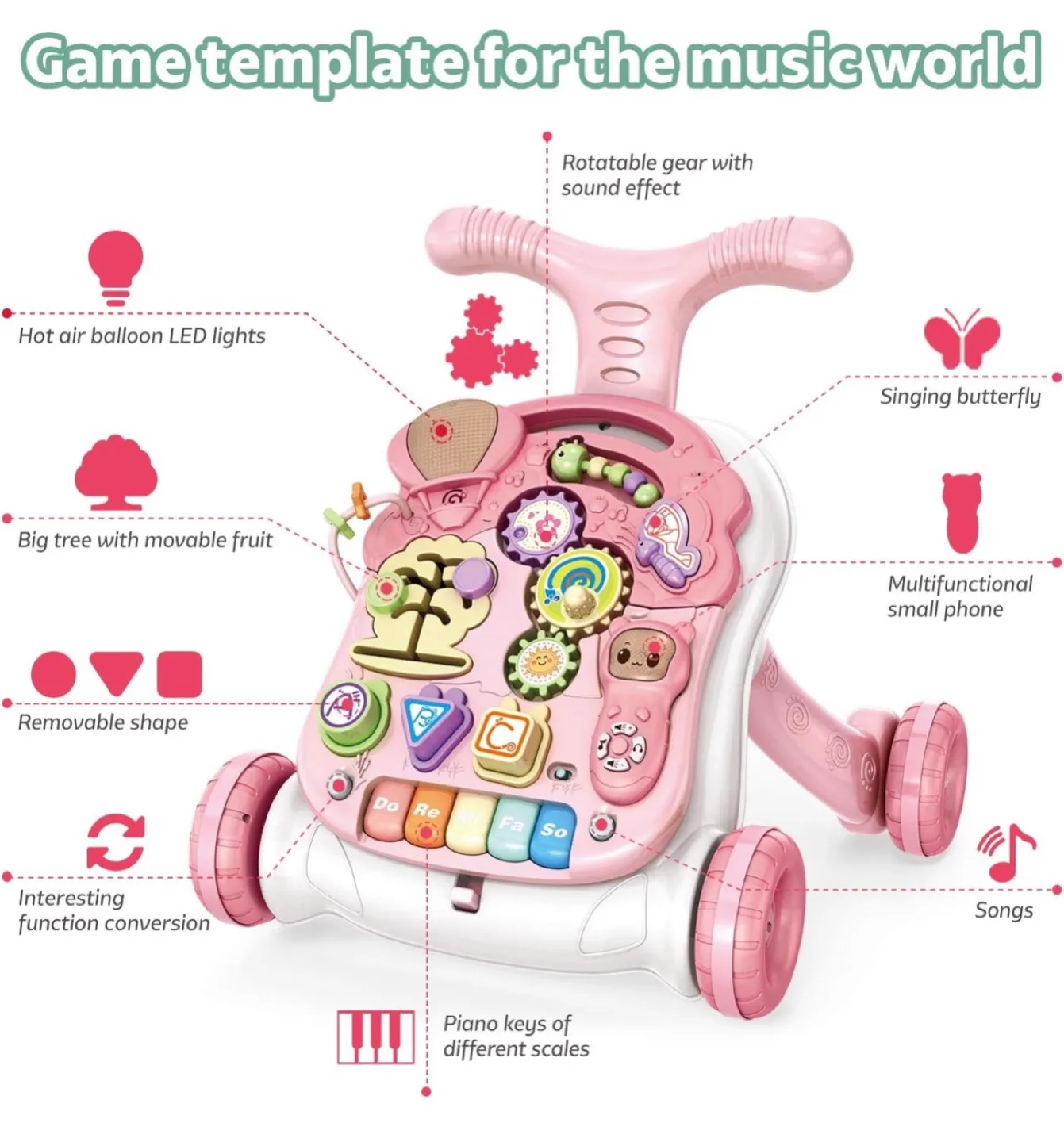 Brand new Walker Learning Walker Kids image indicator(2)