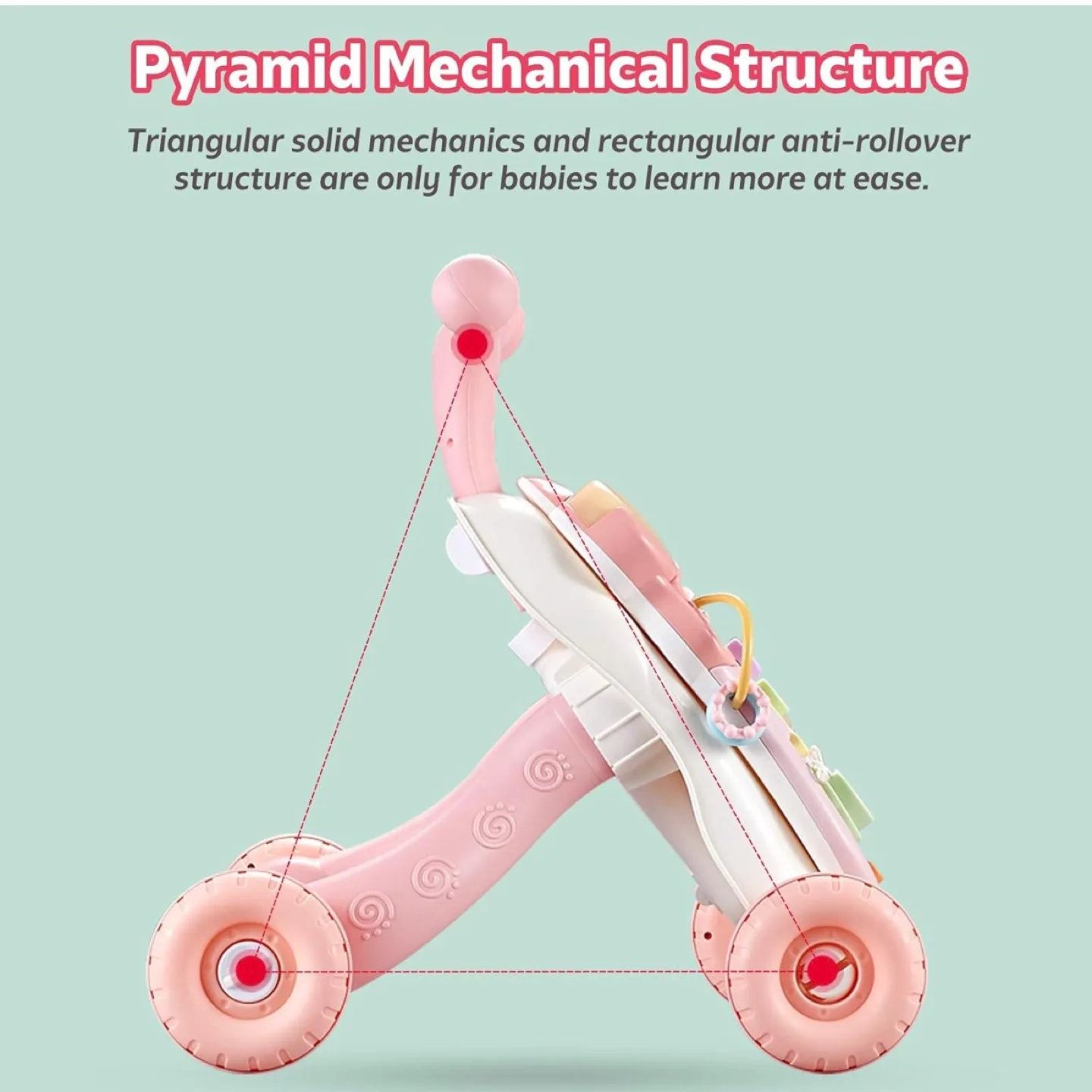 Brand new Walker Learning Walker Kids image indicator(6)