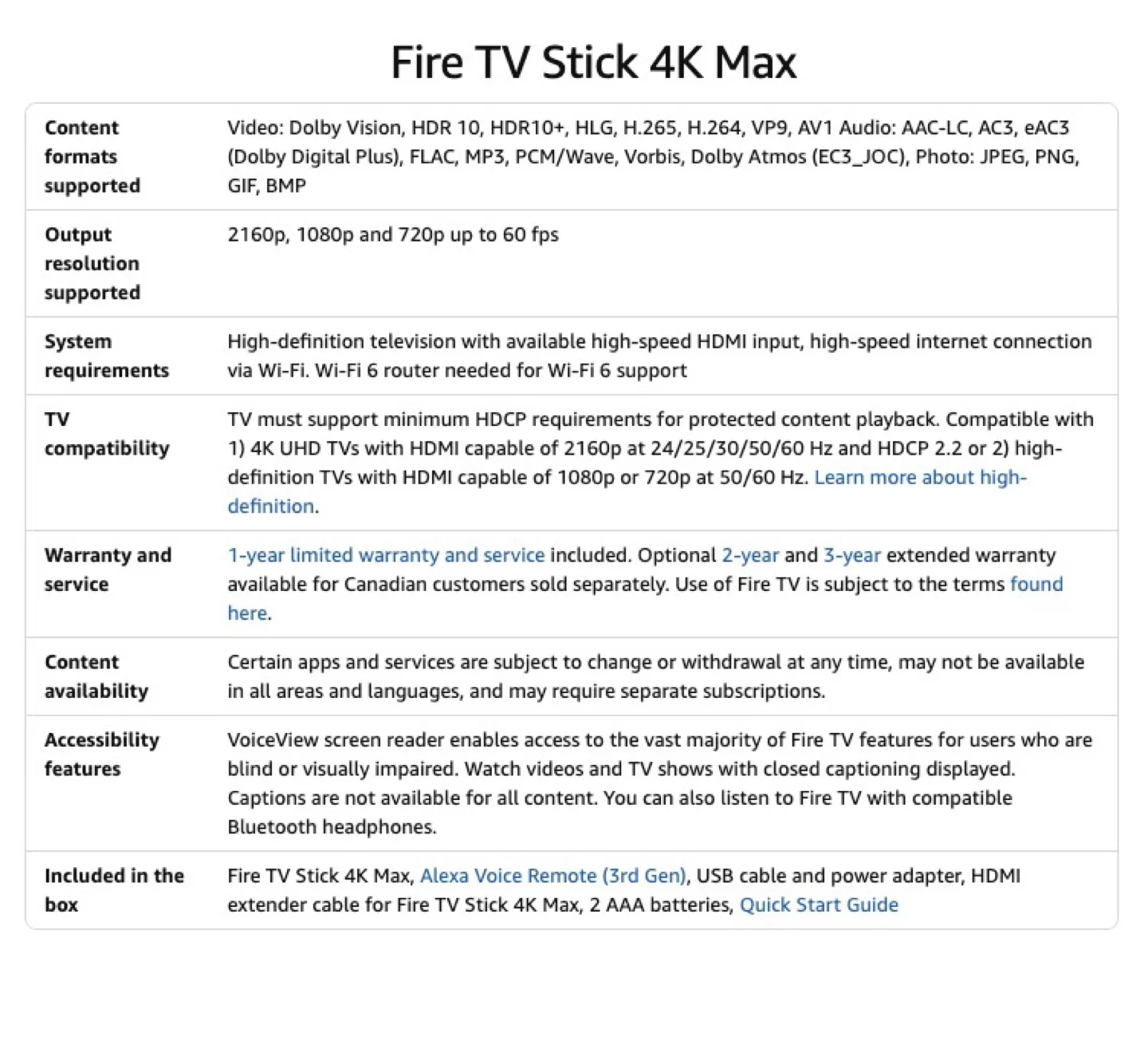 Amazon Fire TV Stick 4K Max + Black Remote Cover Case / Bundle image indicator(6)