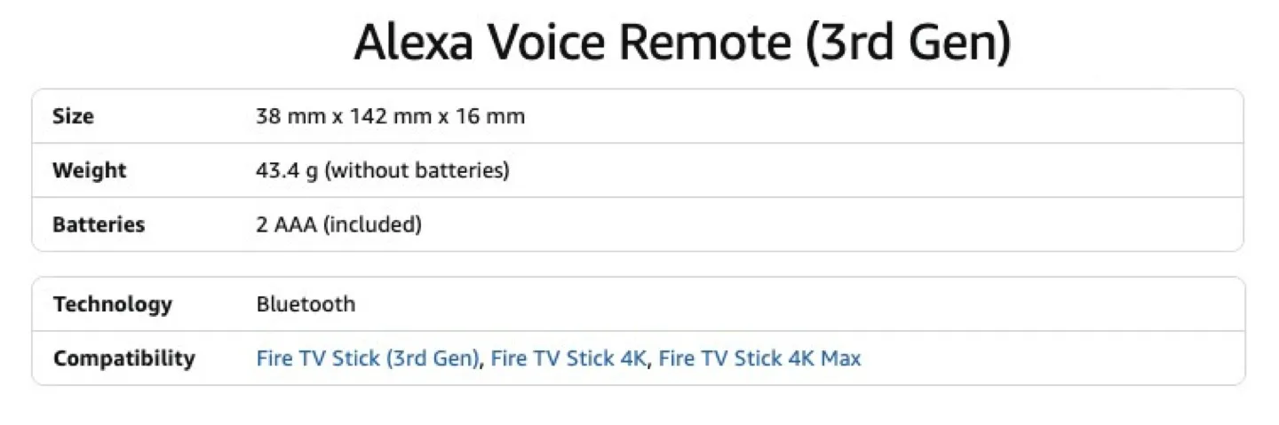 Amazon Fire TV Stick 4K Max + Black Remote Cover Case / Bundle image indicator(7)