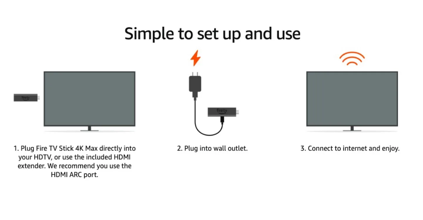 Amazon Fire TV Stick 4K Max + Black Remote Cover Case / Bundle image indicator(8)