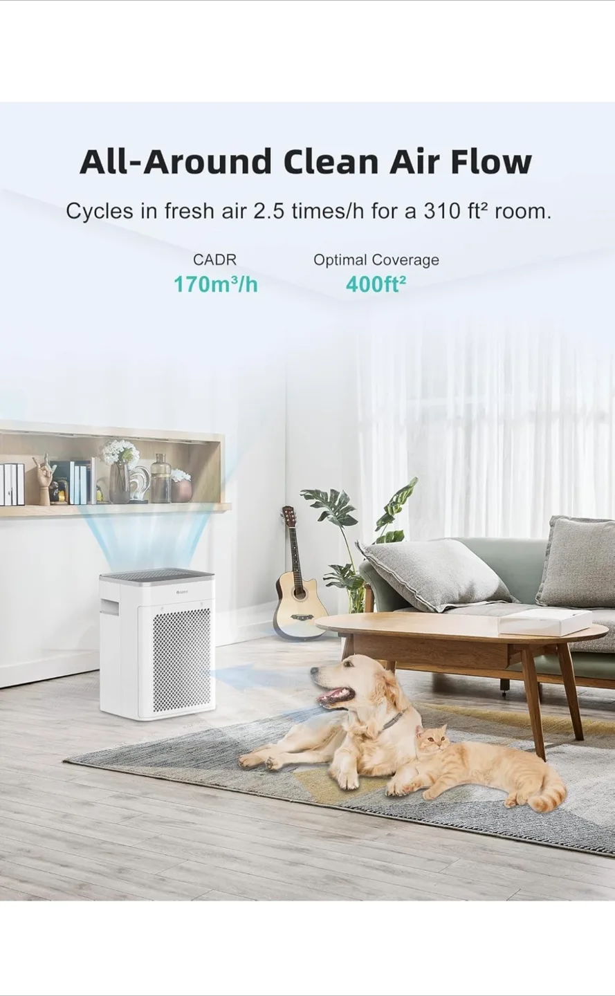 GREE Air Purifier with True HEPA Filter - 400 sq ft Coverage image indicator(3)