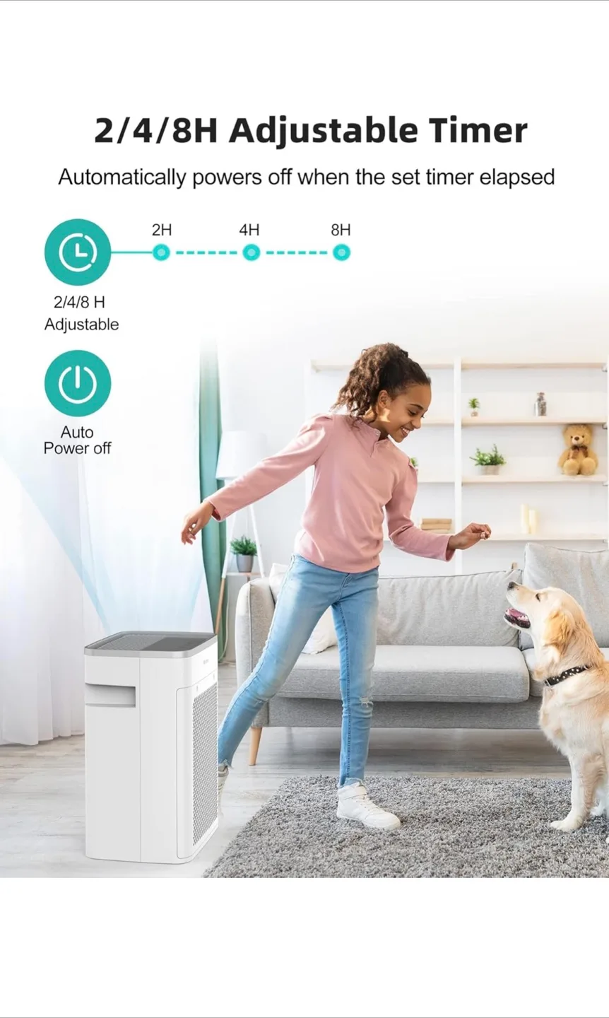 GREE Air Purifier with True HEPA Filter - 400 sq ft Coverage image indicator(9)