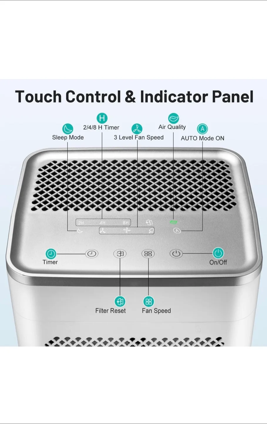 GREE Air Purifier with True HEPA Filter - 400 sq ft Coverage image indicator(7)