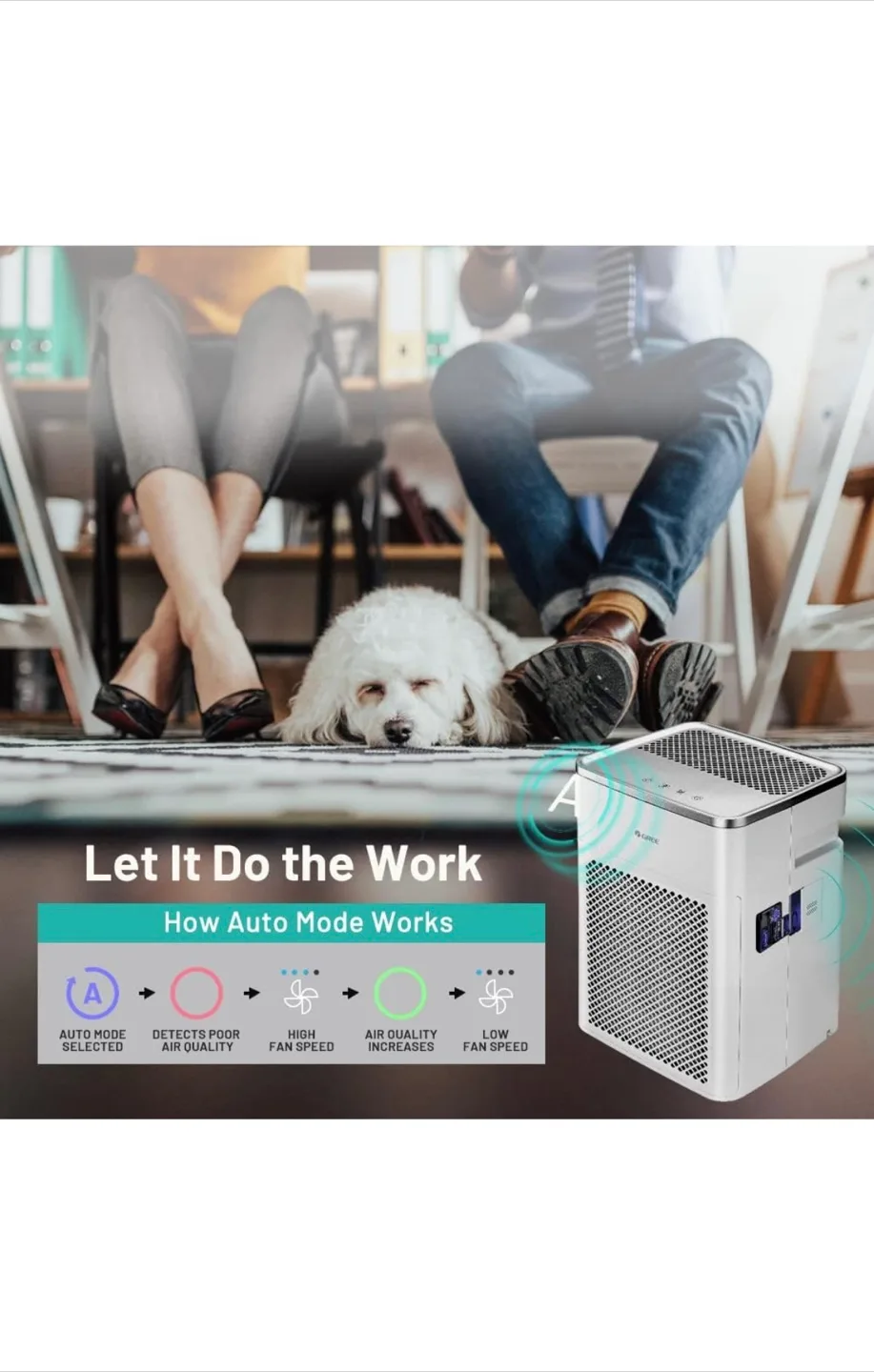 GREE Air Purifier with True HEPA Filter - 400 sq ft Coverage image indicator(6)