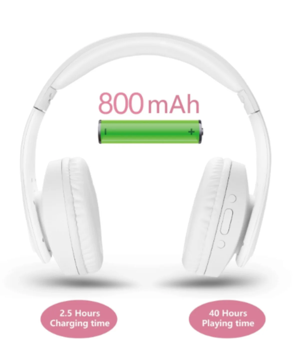 Pollini Wireless Headphones - White image indicator(2)