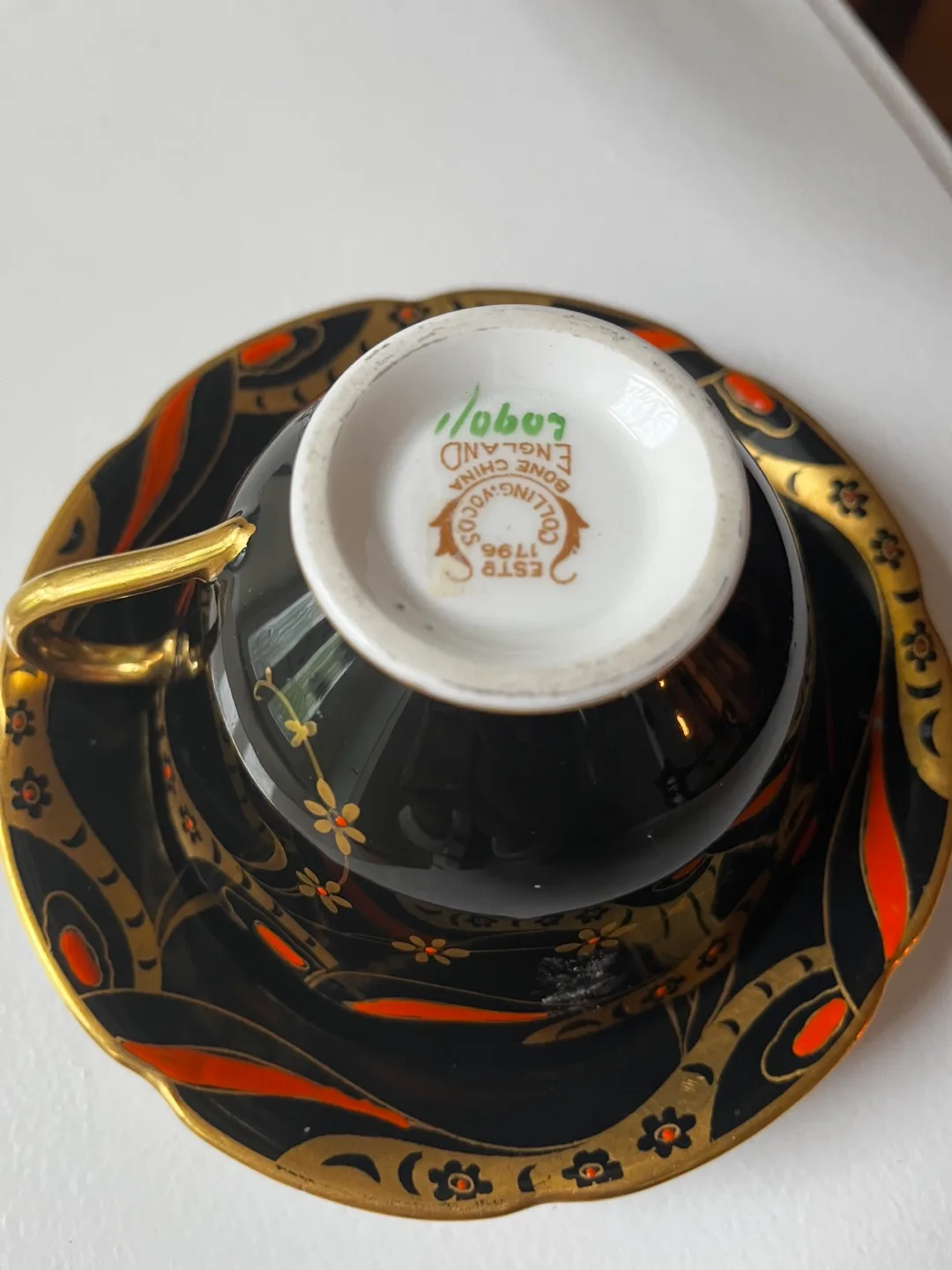 Antique Teacup image indicator(5)