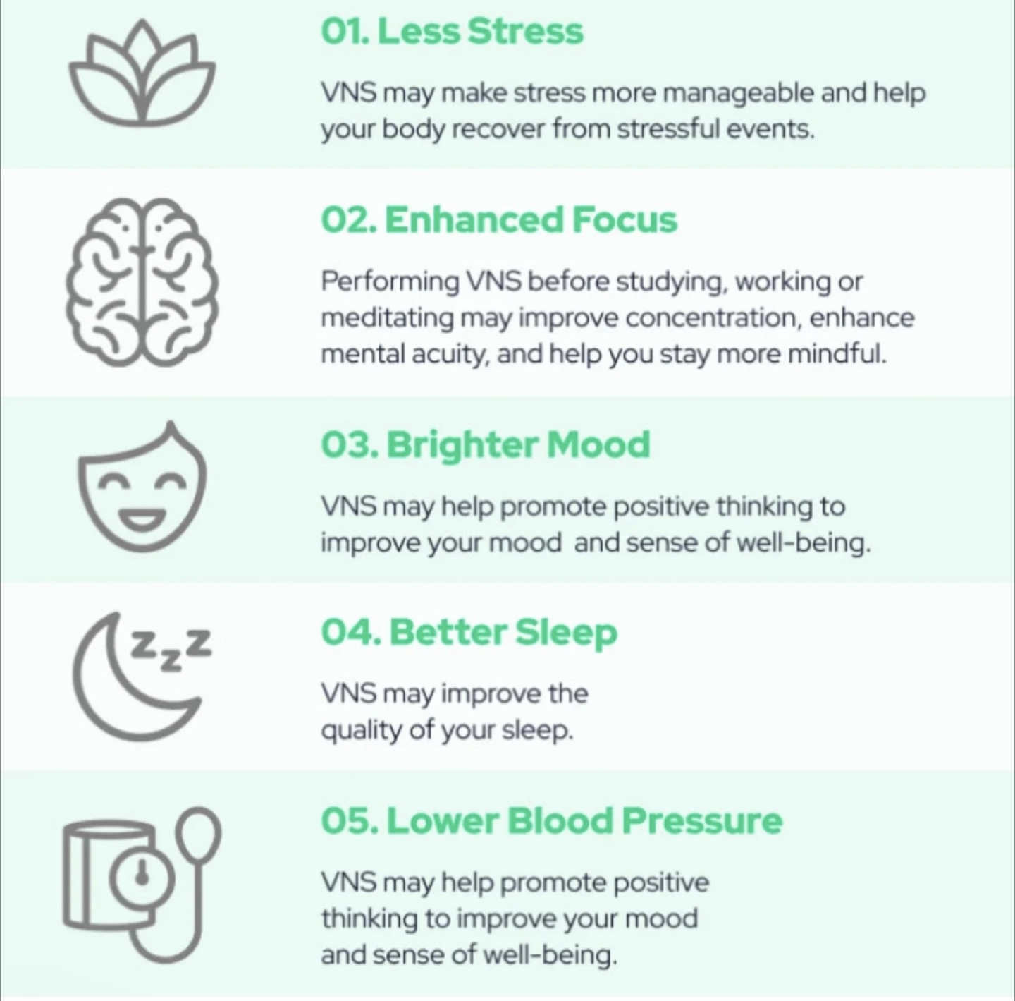 Pulsetto Vagus Nerve Stimulator - Brand New in Box - photo 4