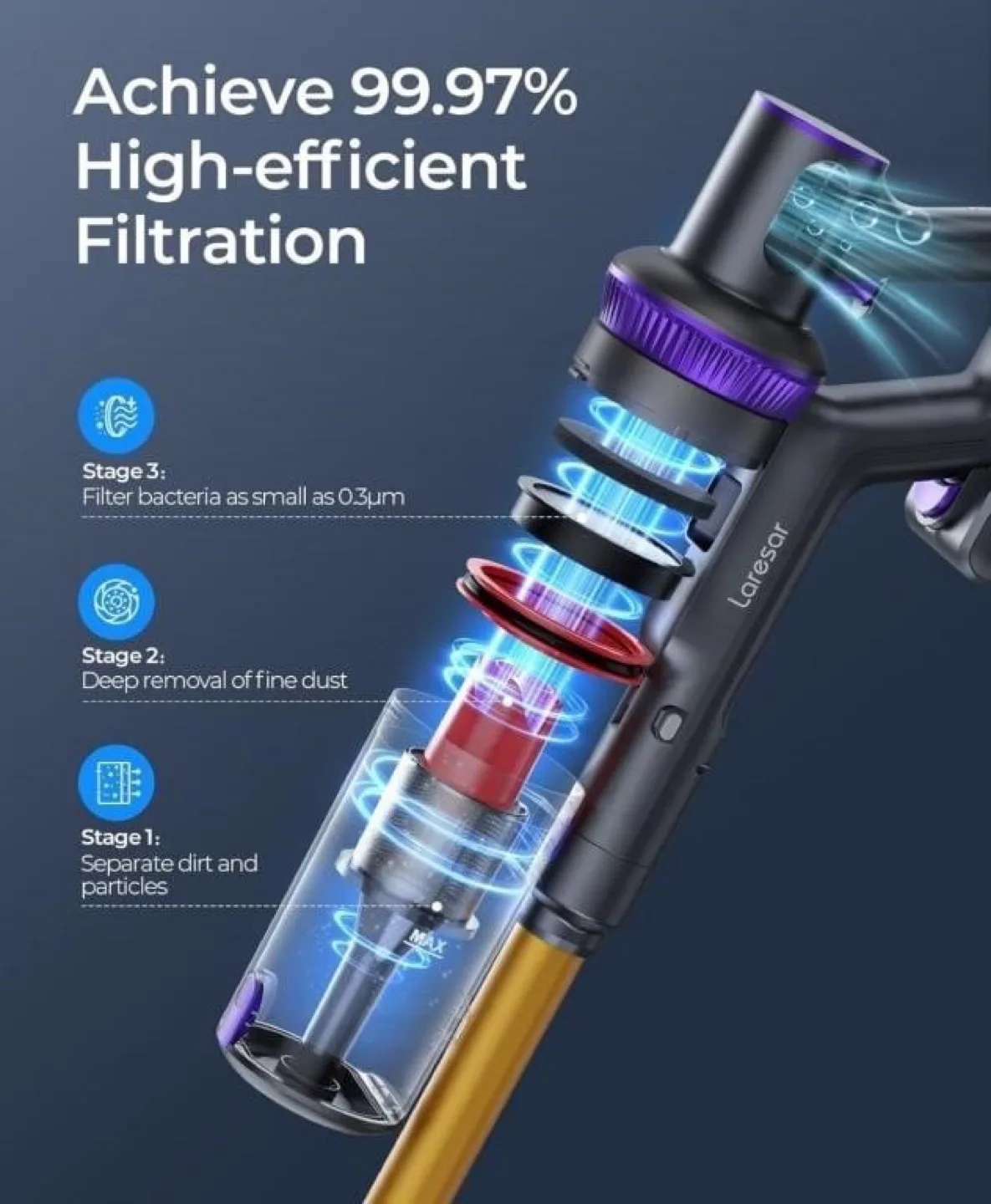🚨 Laresar Cordless Vacuum Cleaner – New  | Retails $240+ 🚨 image indicator(3)