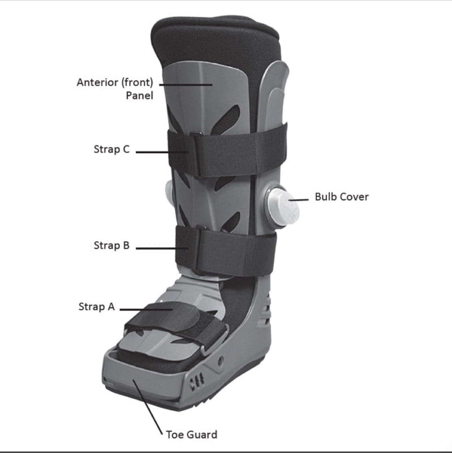 MKO Child Air Walker/ Walking Boot, Crutches & Night Foot Splint - photo 2