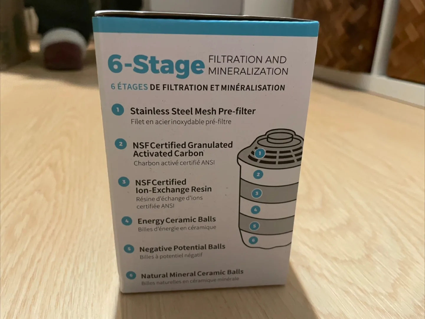 Santevia Classic Water Pitcher Filter - 3 Filters image indicator(2)