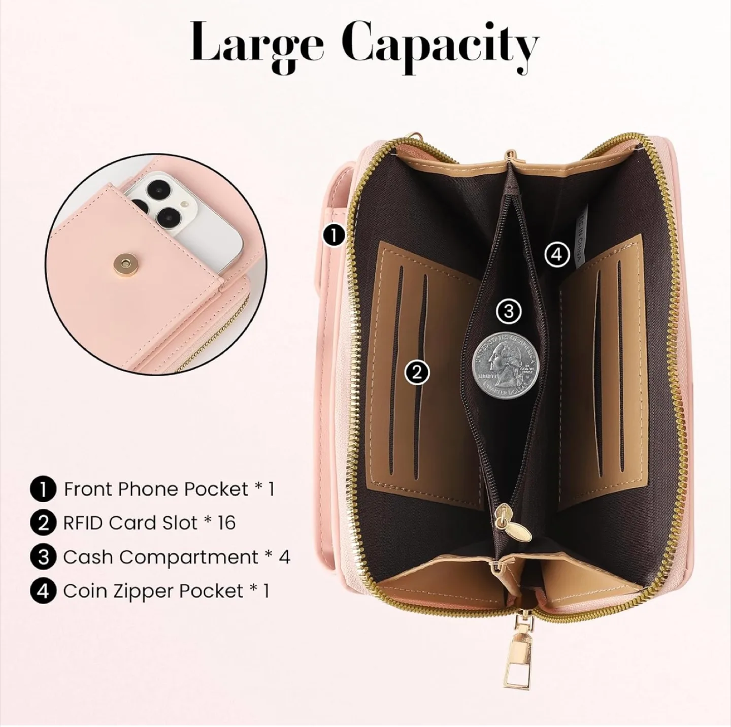 LWHTFEY Women's Crossbody Phone Purse Wallet (Pink) image indicator(2)