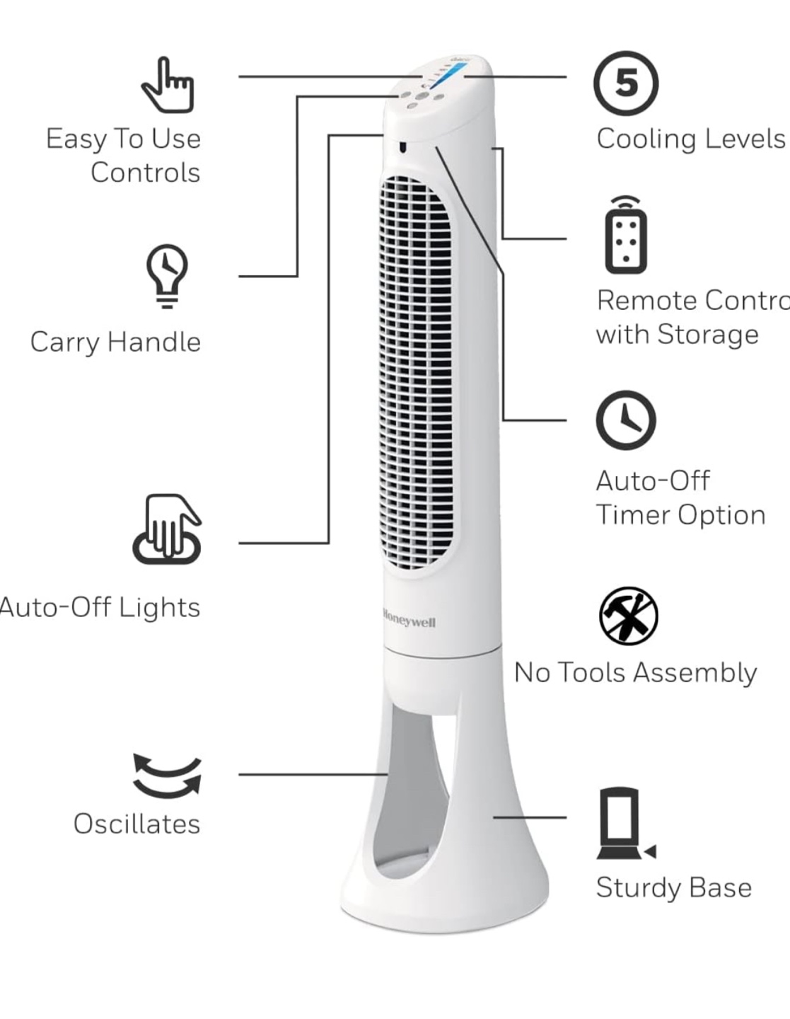Honeywell QuietSet 5 - 40" Tower Fan - White - photo 4
