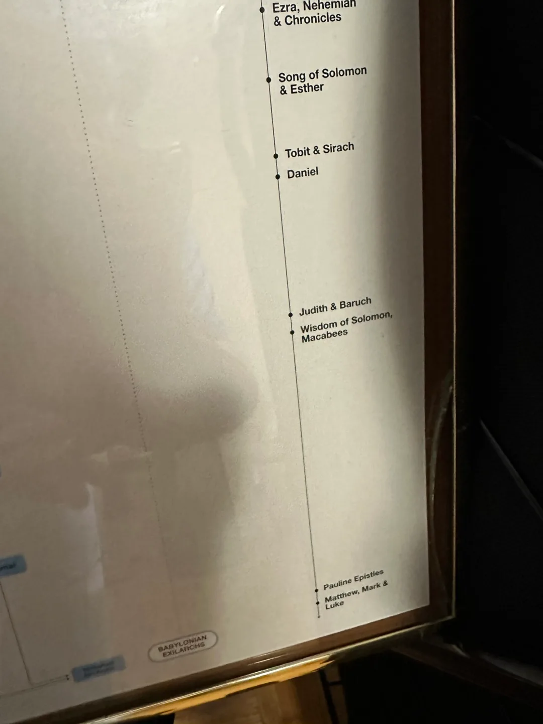 Large Biblical Family Tree Chart (serious inquiries only) image indicator(2)