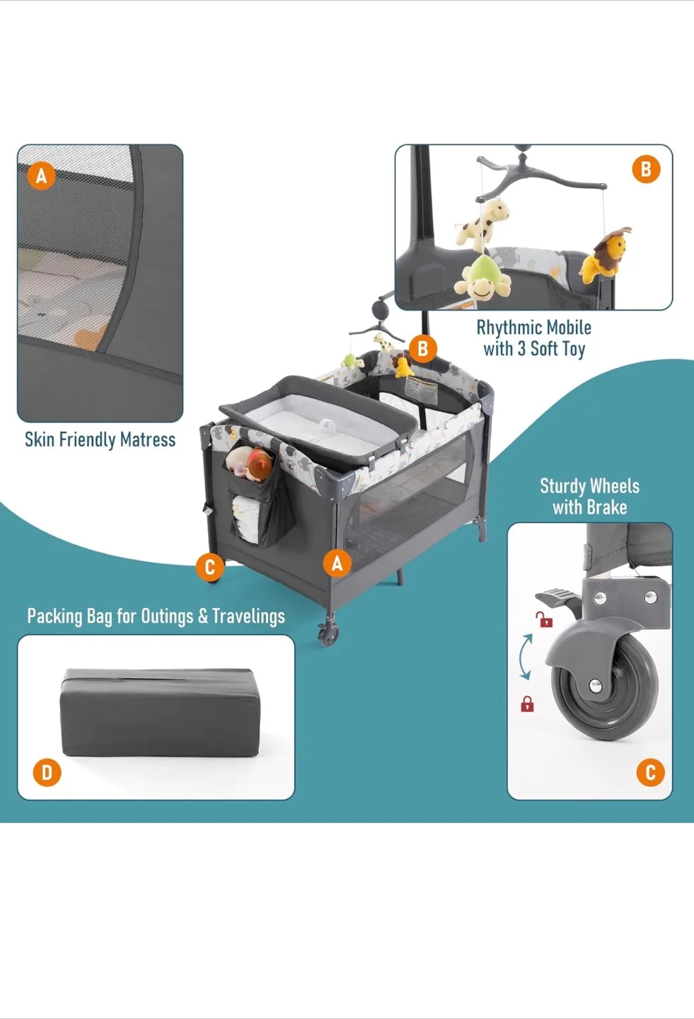 3-in-1 Portable Baby Playpen, Bassinet & Changer image indicator(6)