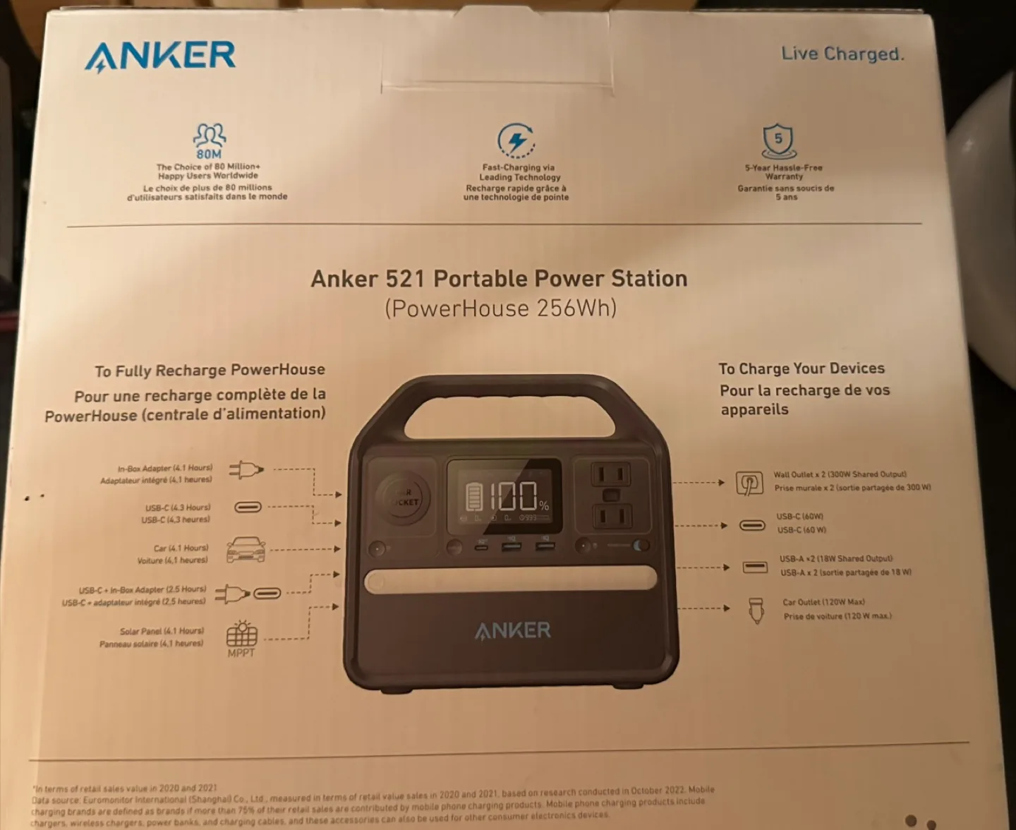 Anker 521 Portable Power Station (PowerHouse 256Wh) image indicator(3)