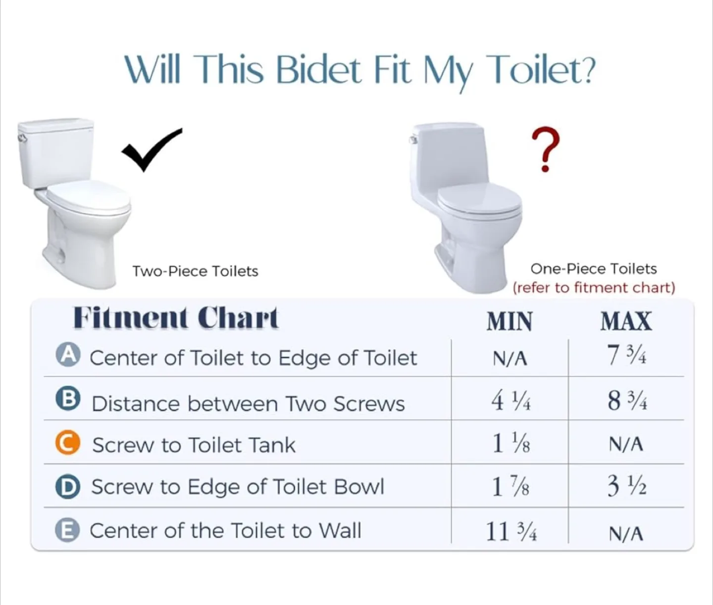 BIGCOW Bidet Toilet Attachment - Easy 10-Minute Install image indicator(7)