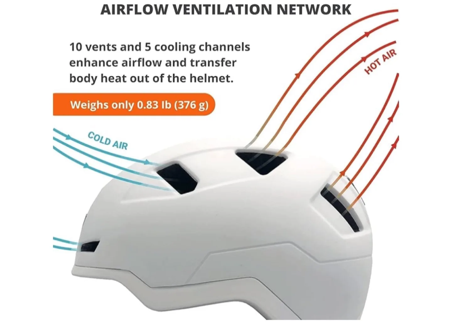 Xnito Bike Helmet with LED Lights - White image indicator(2)
