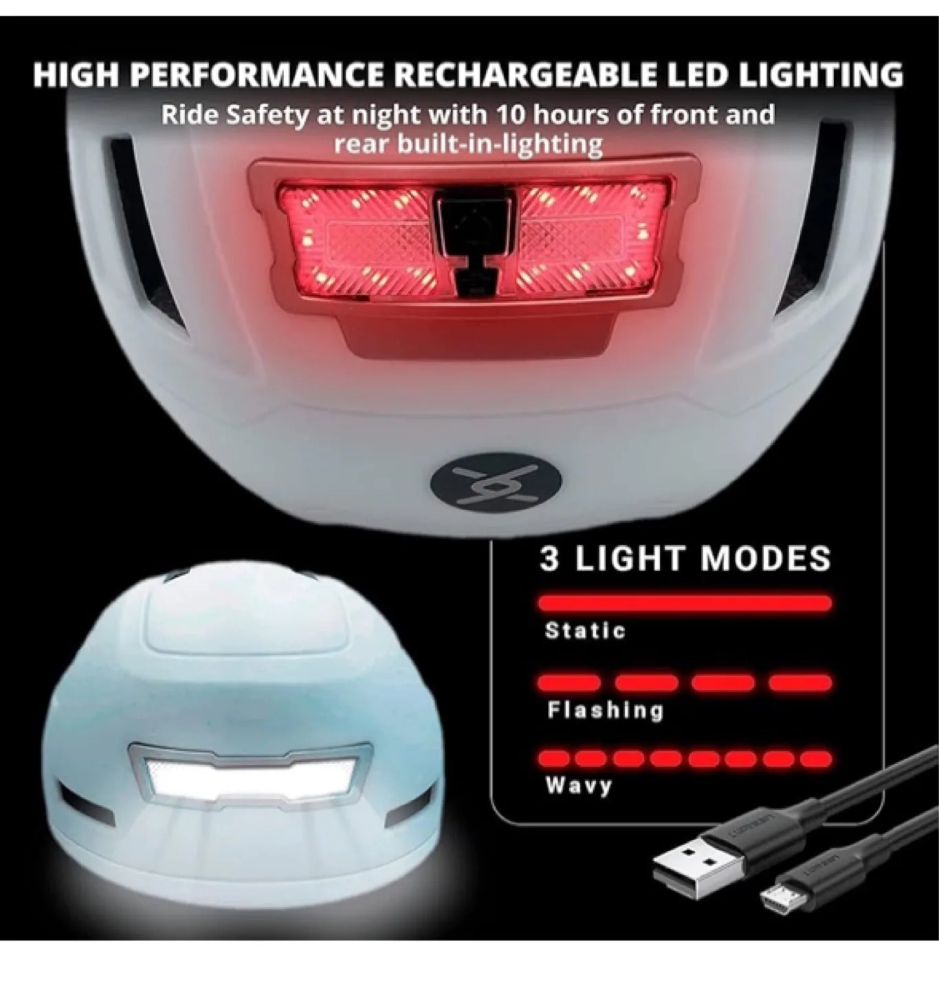 Xnito Bike Helmet with LED Lights - White image indicator(4)