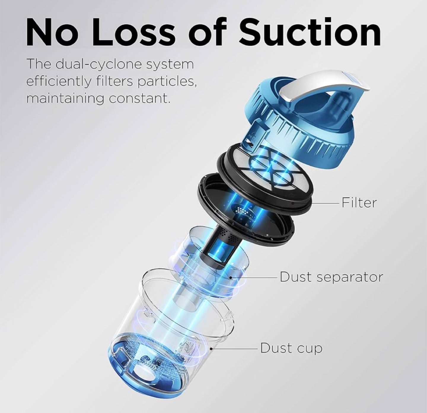 Eureka WhirlWind Bagless Canister 2.5L Vacuum Cleaner Blue - photo 4