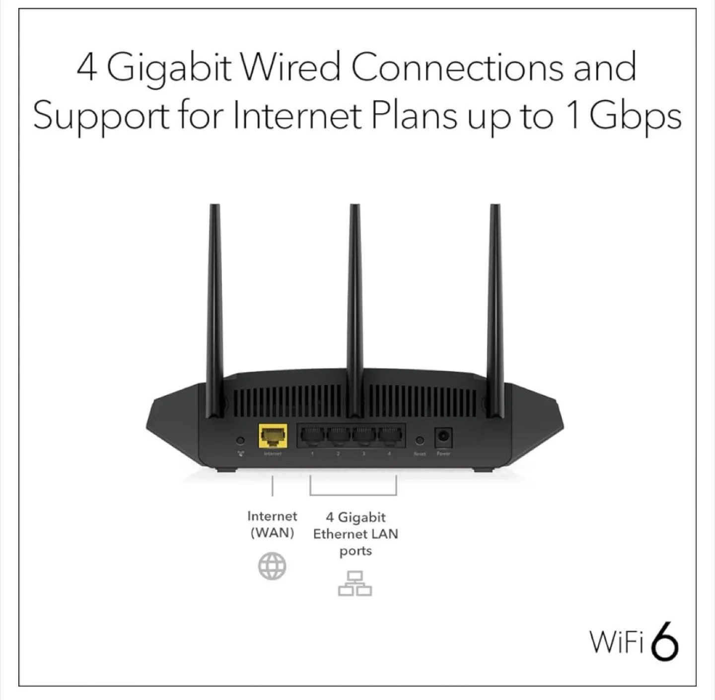 NETGEAR 4-Stream WiFi 6 Router (RAX10) AX1800 1,500 Sq. Ft. New! image indicator(8)