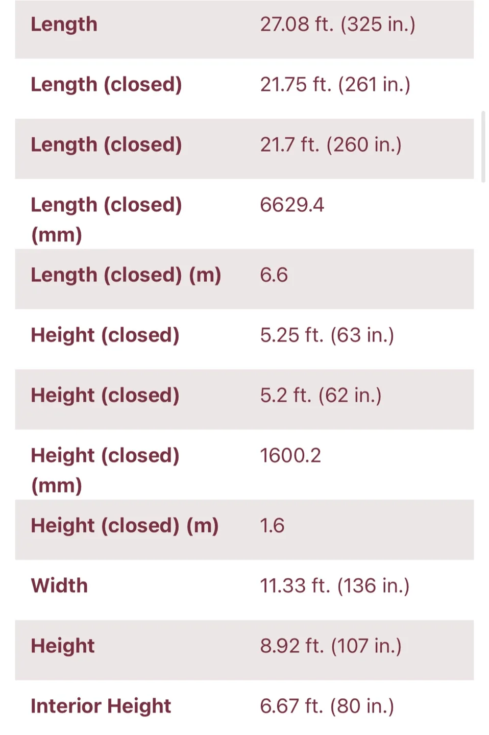 Coleman 2010 E3 image indicator(5)