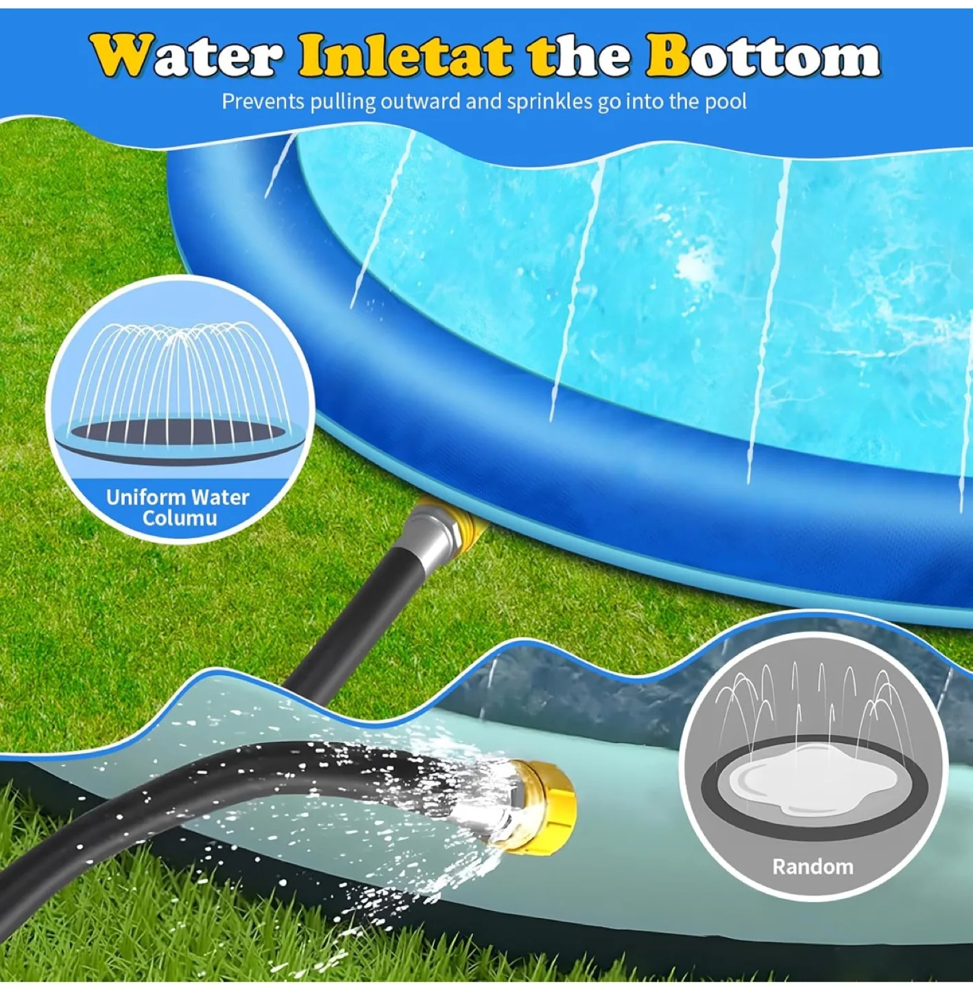 CACSPS 140" Non-Slip Splash Pad for Kids and Dog image indicator(8)