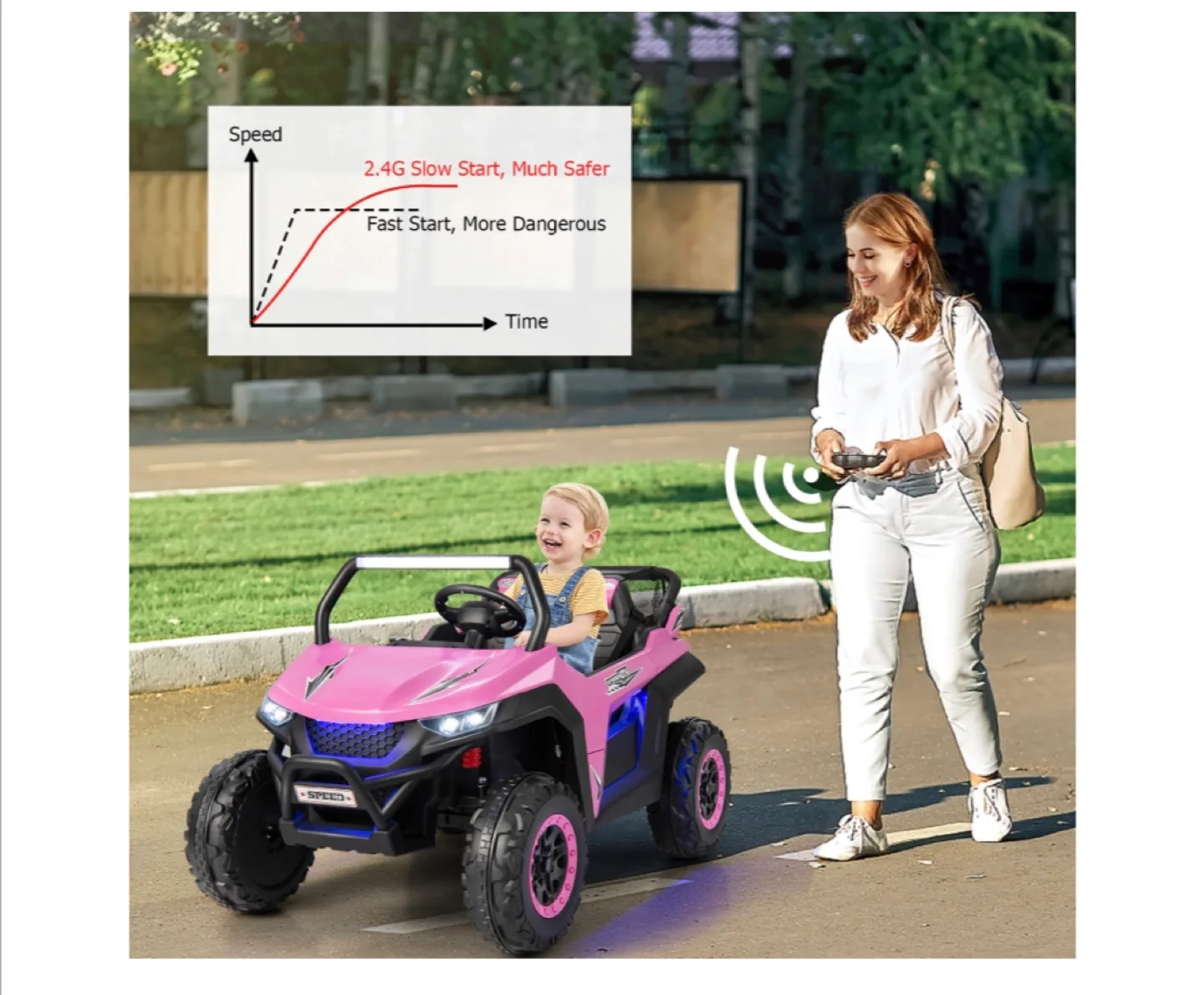 Pink 2 seater electric car image indicator(3)