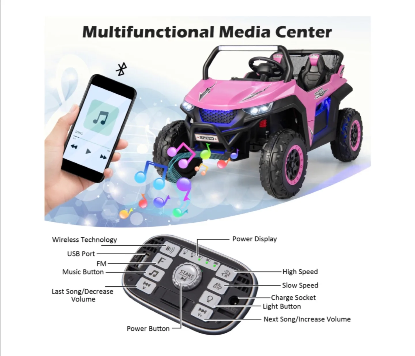 Pink 2 seater electric car image indicator(5)