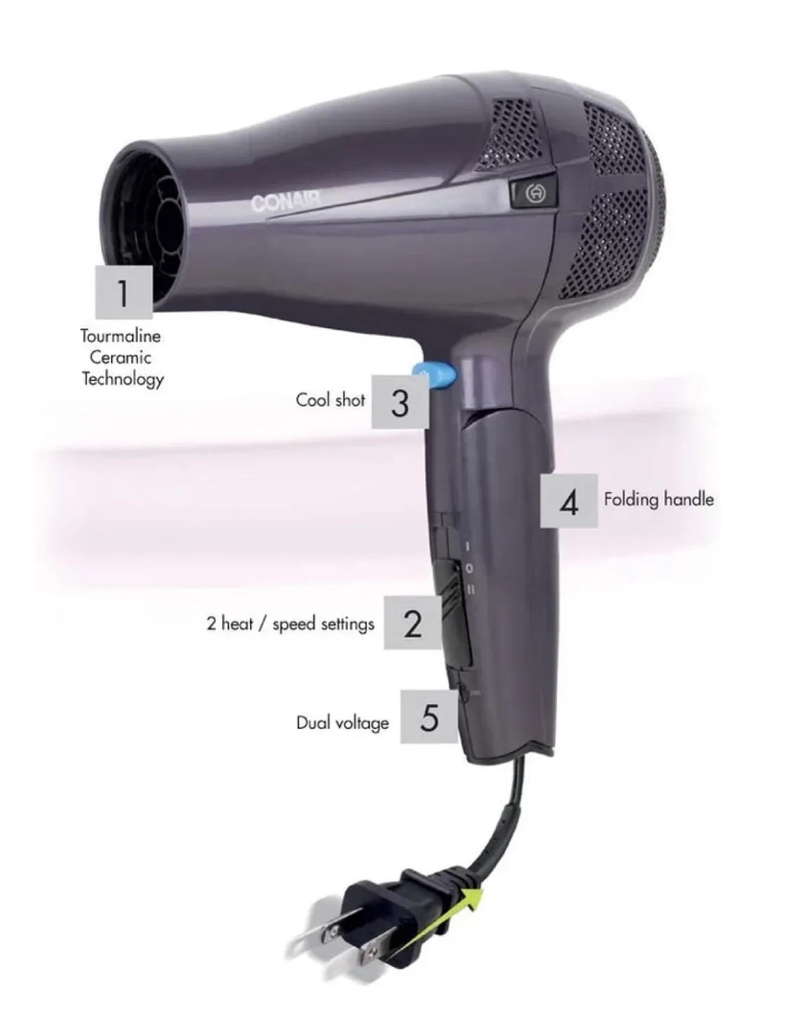 Hair Dryer for Sale thumbnail