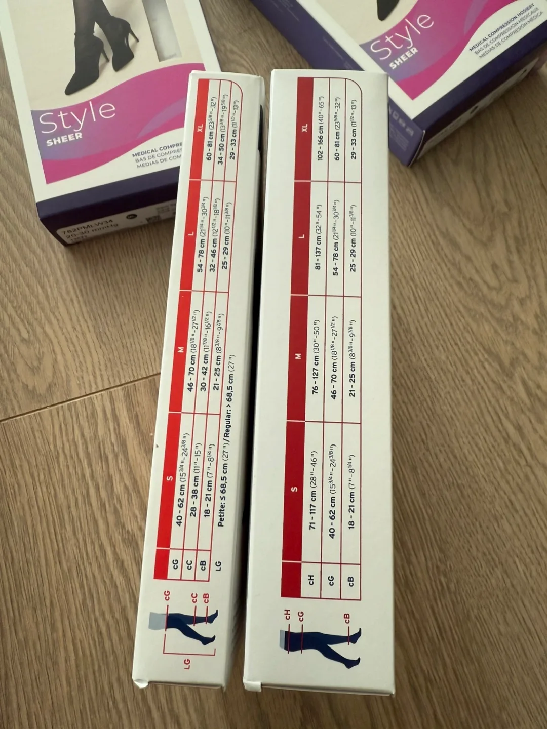 Sigvaris and Jobst Women's Medical Compression stockings image indicator(3)