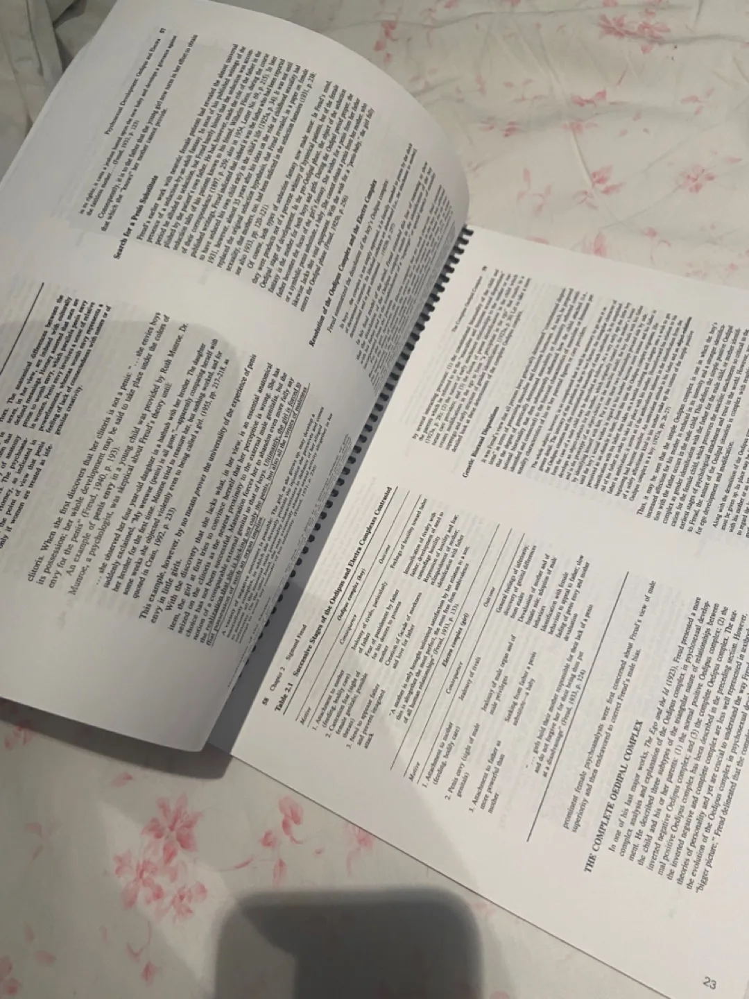 York University Textbook - PSYC4050 image indicator(2)