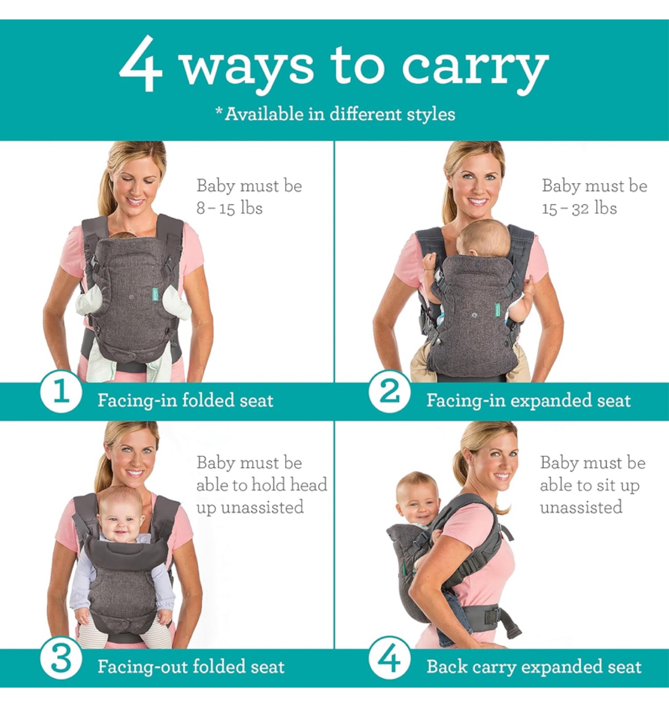 Infantino Baby Carrier 4 ways - 8 lb to 32 lb - photo 4