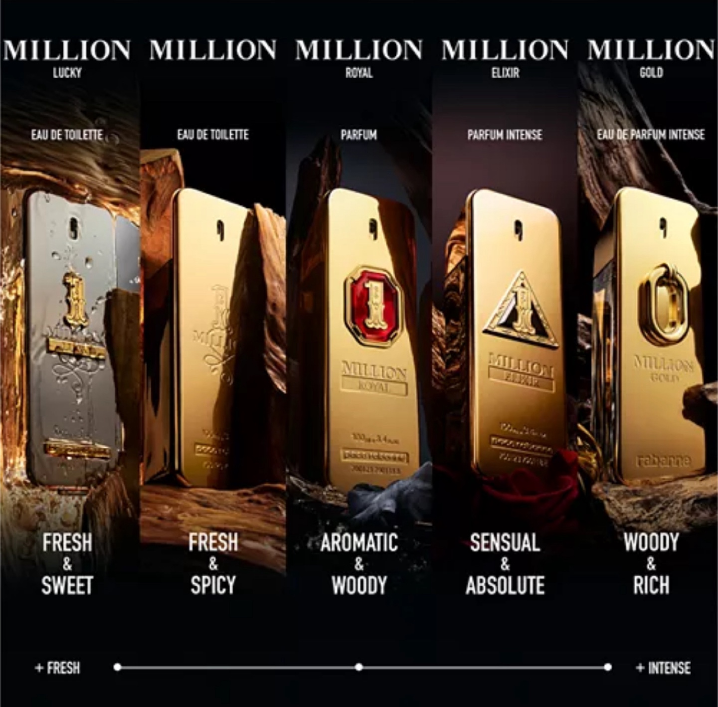 1 Million Eau de Toilette Spray for Men - photo 5