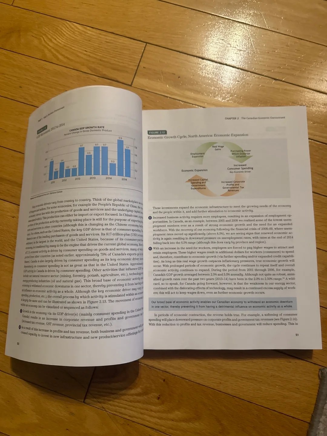 Business Strategy Textbook image indicator(3)