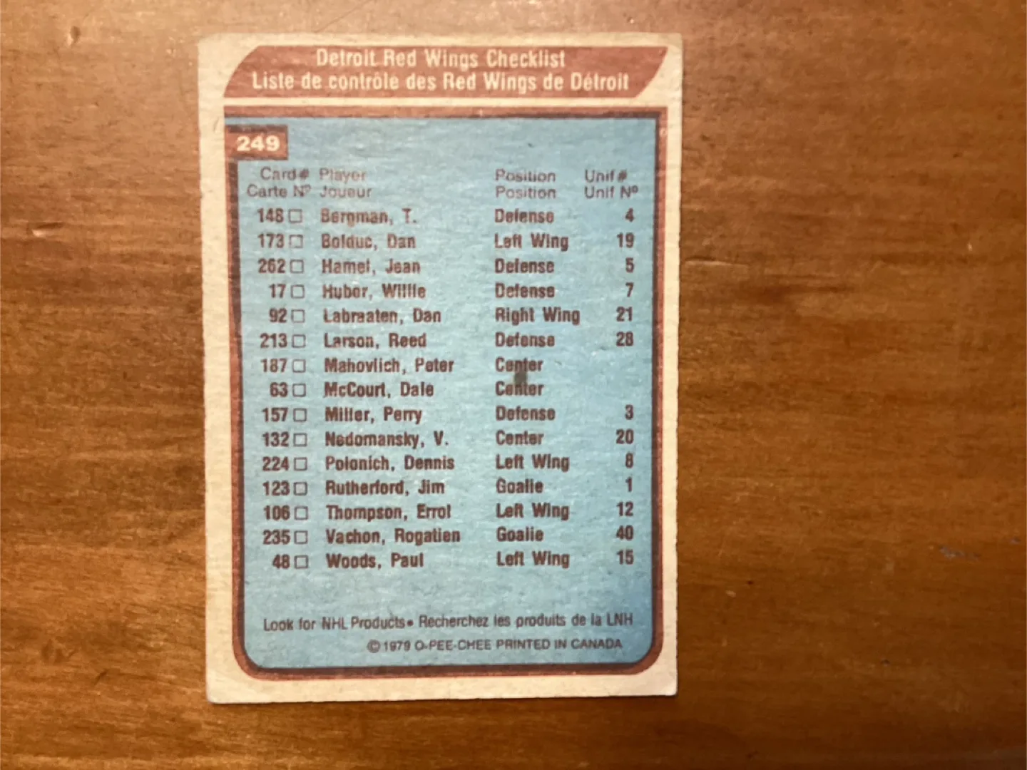 1979-80 O-PEE-CHEE DETROIT RED WINGS CHECKLIST Card # 249 ! image indicator(2)
