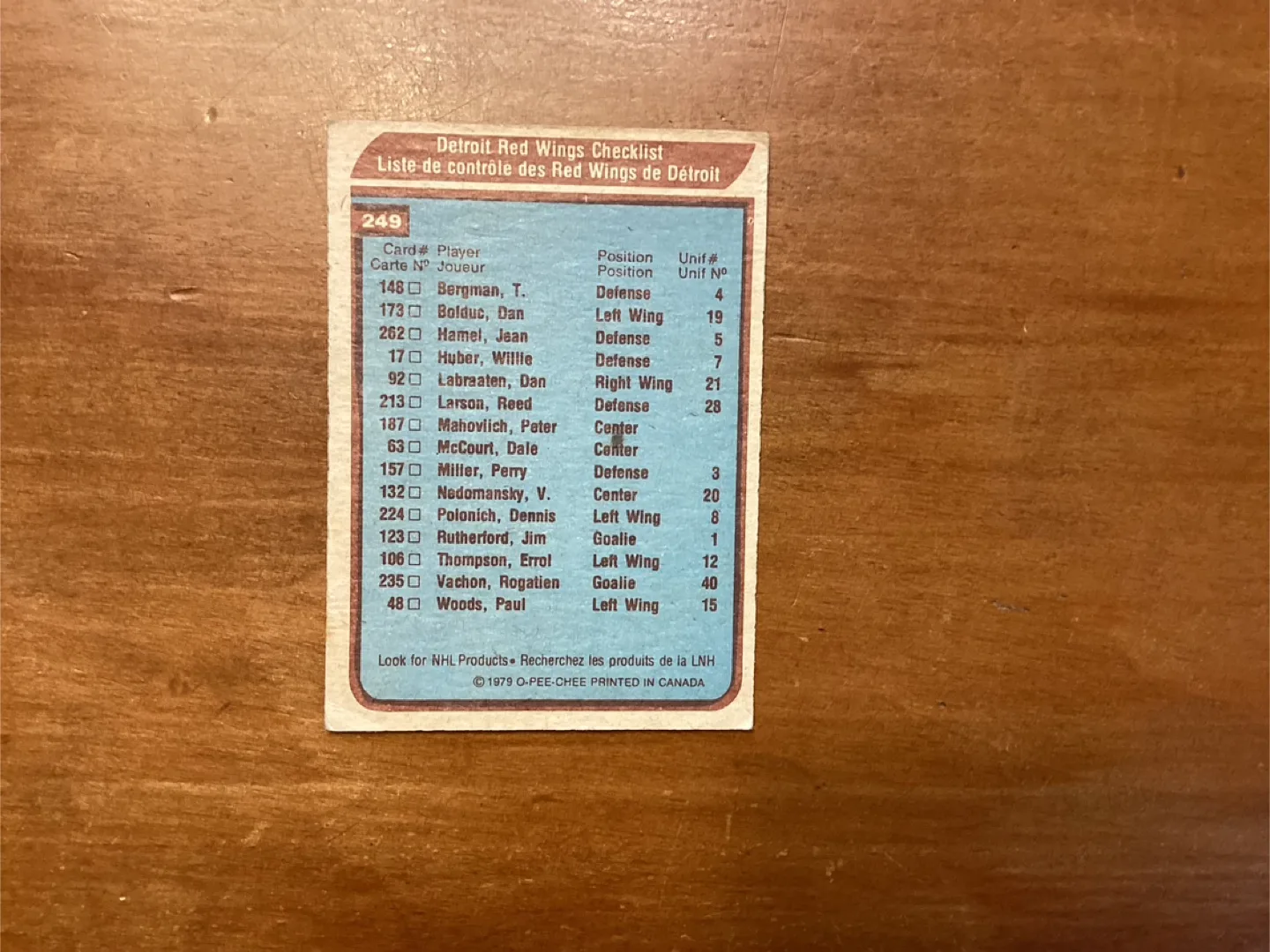 1979-80 O-PEE-CHEE DETROIT RED WINGS CHECKLIST Card # 249 ! image indicator(4)