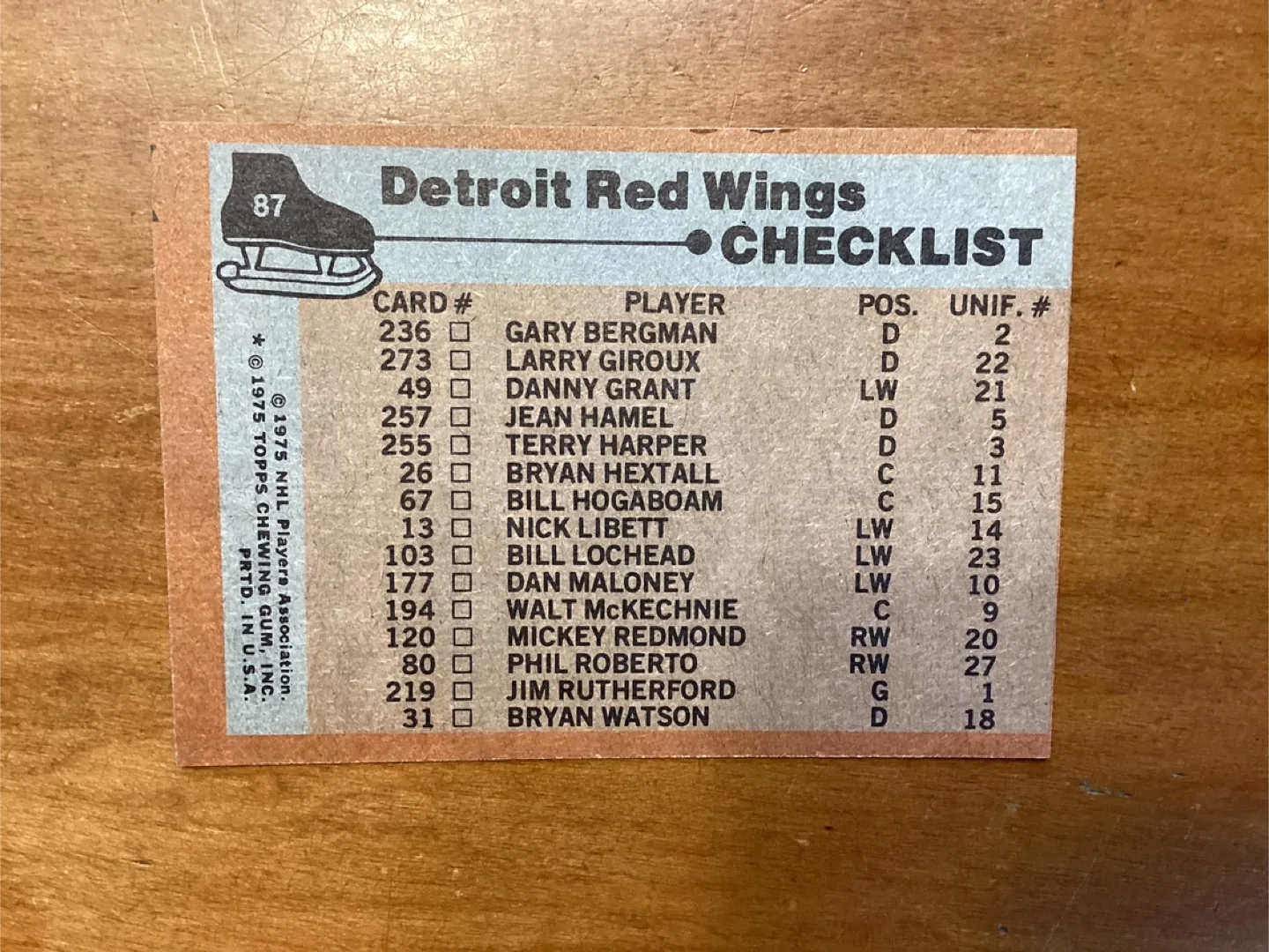 1974-75 O-PEE-CHEE DETROIT RED WINGS CHECKLIST Card 87 image indicator(2)