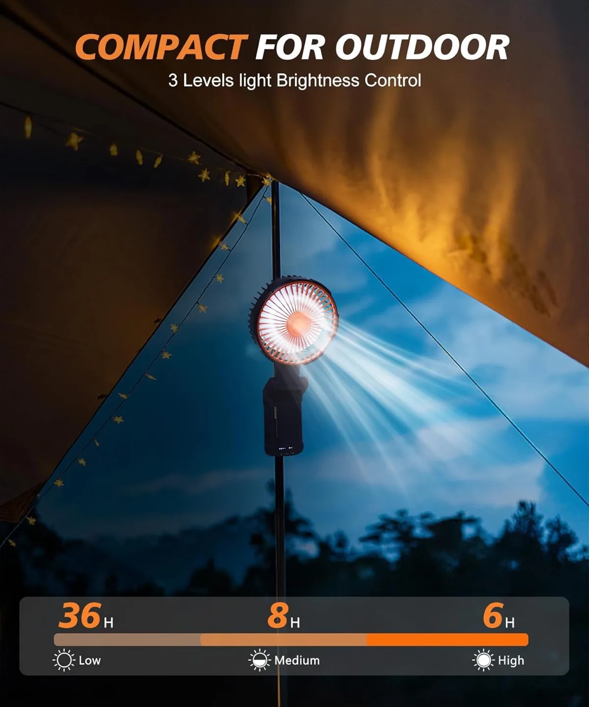 Folding Magnetic Fan image indicator(7)