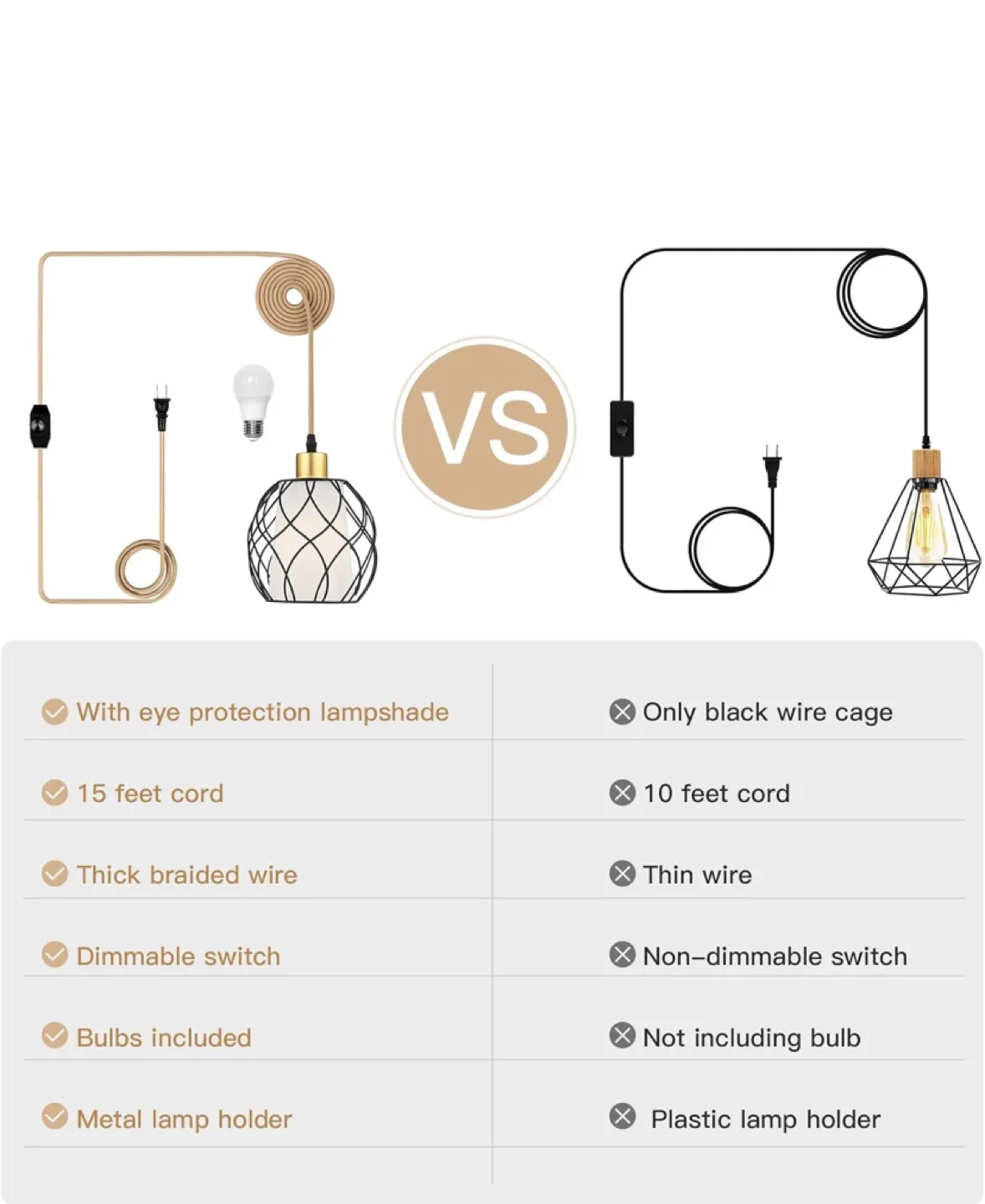 Modern Pendant Light Fixture with Dimmable Switch image indicator(3)