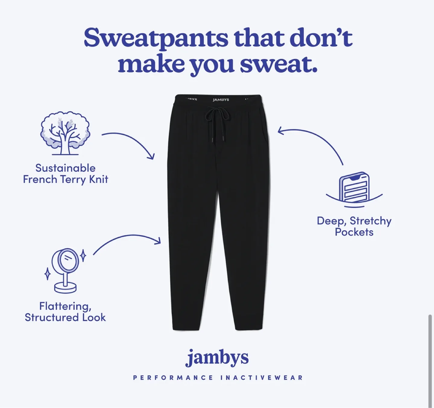 Jambys Sweatpants image indicator(5)