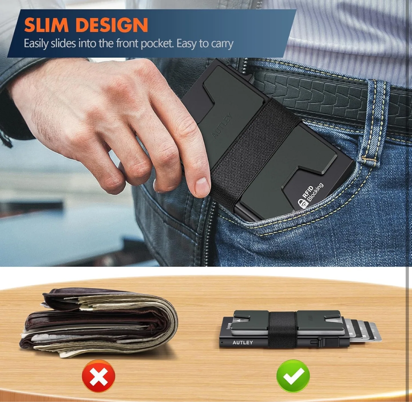 *NEW* RFID Blocking Card Holder & Money Band Wallet image indicator(7)