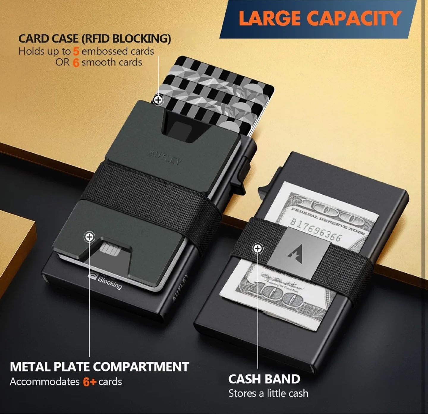 *NEW* RFID Blocking Card Holder & Money Band Wallet image indicator(8)