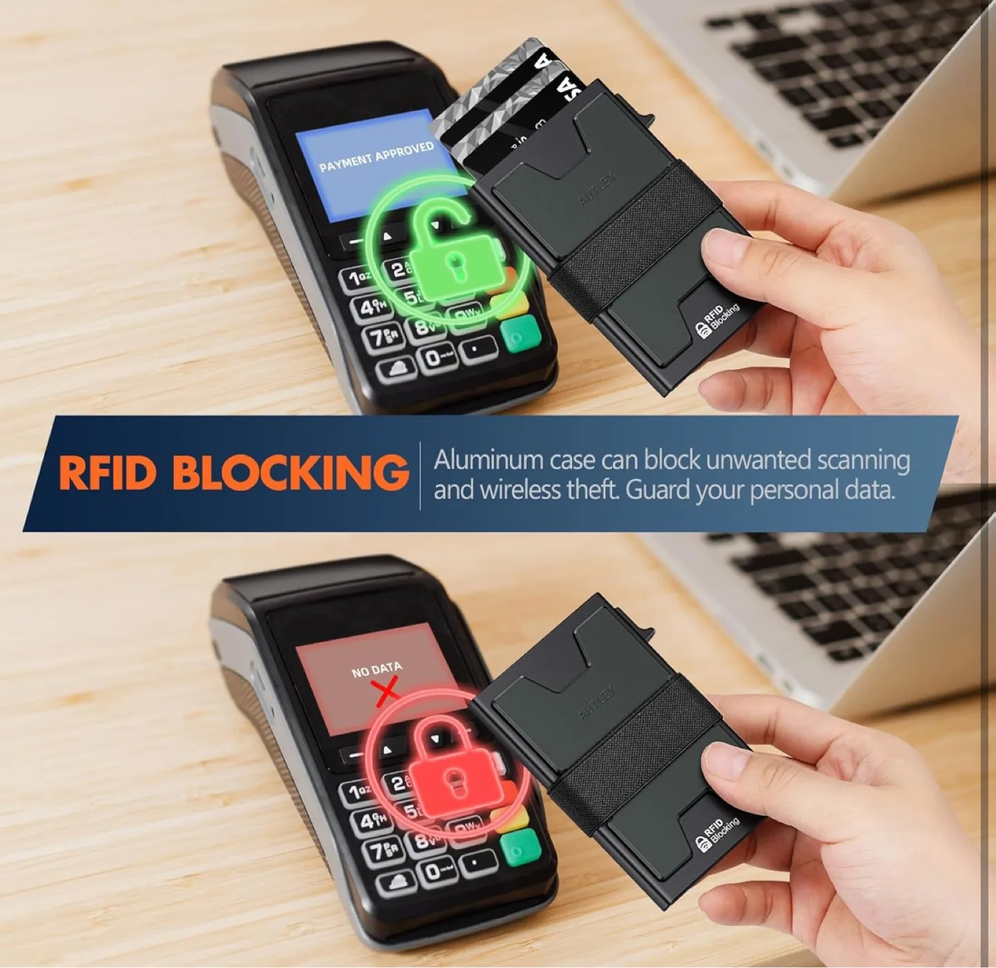 *NEW* RFID Blocking Card Holder & Money Band Wallet image indicator(10)
