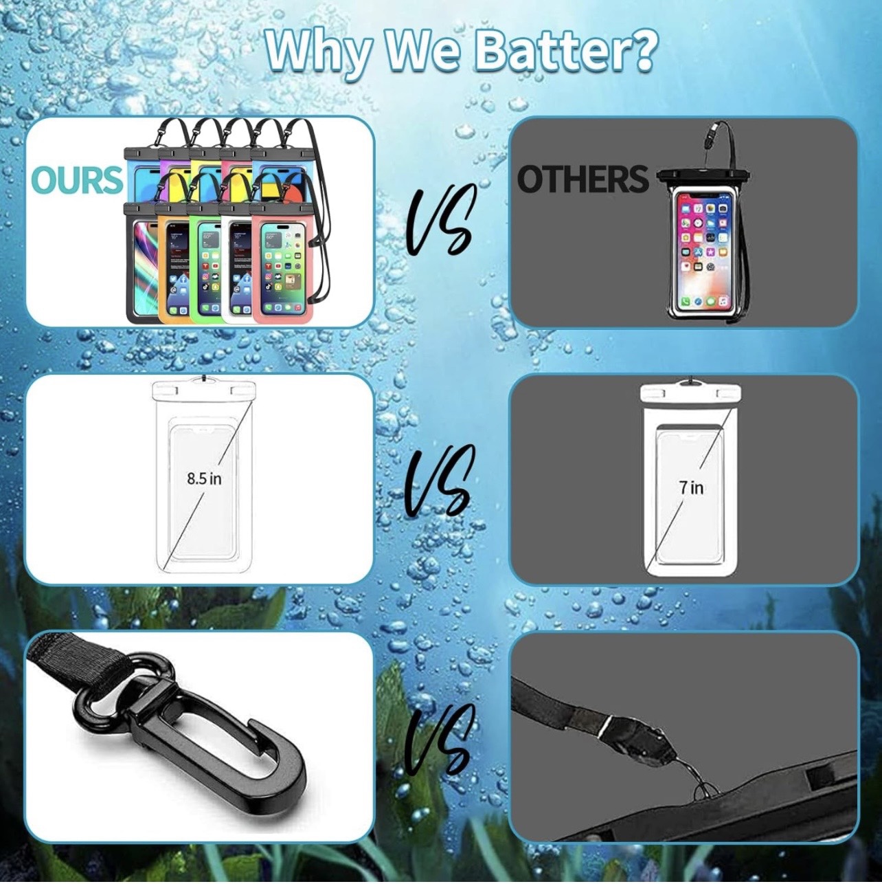 Waterproof Phone Pouch Dry Bag with Lanyard - IPX8 - photo 2