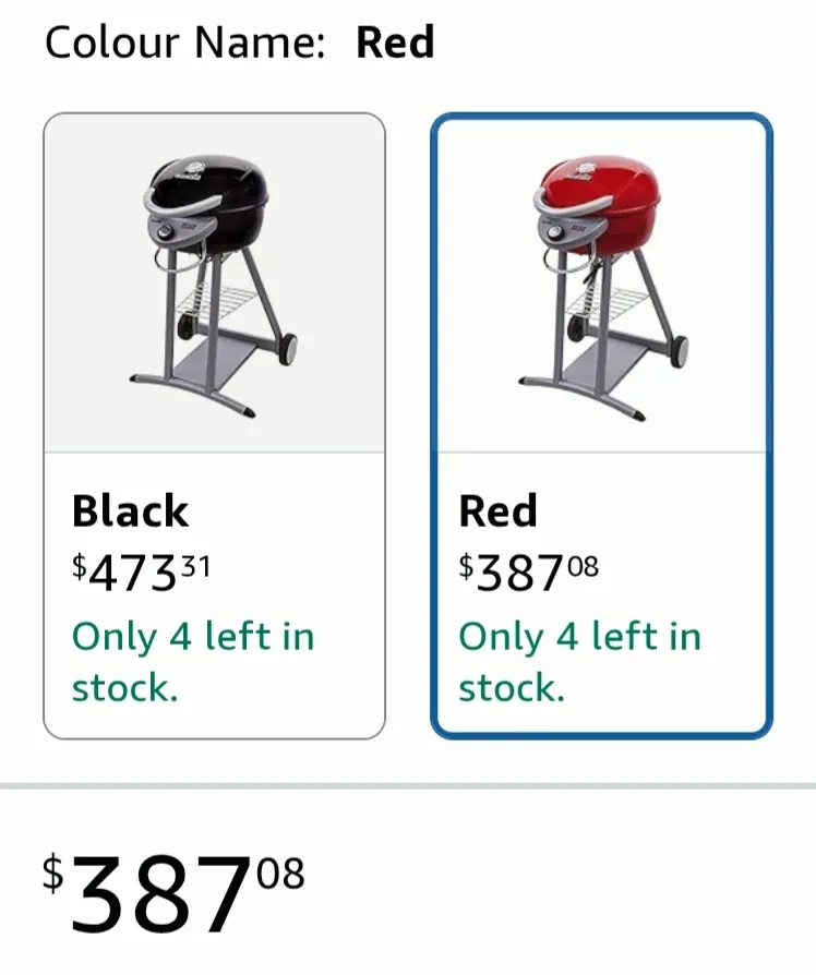 Char-Broil Patio Bistro Electric Grill image indicator(8)