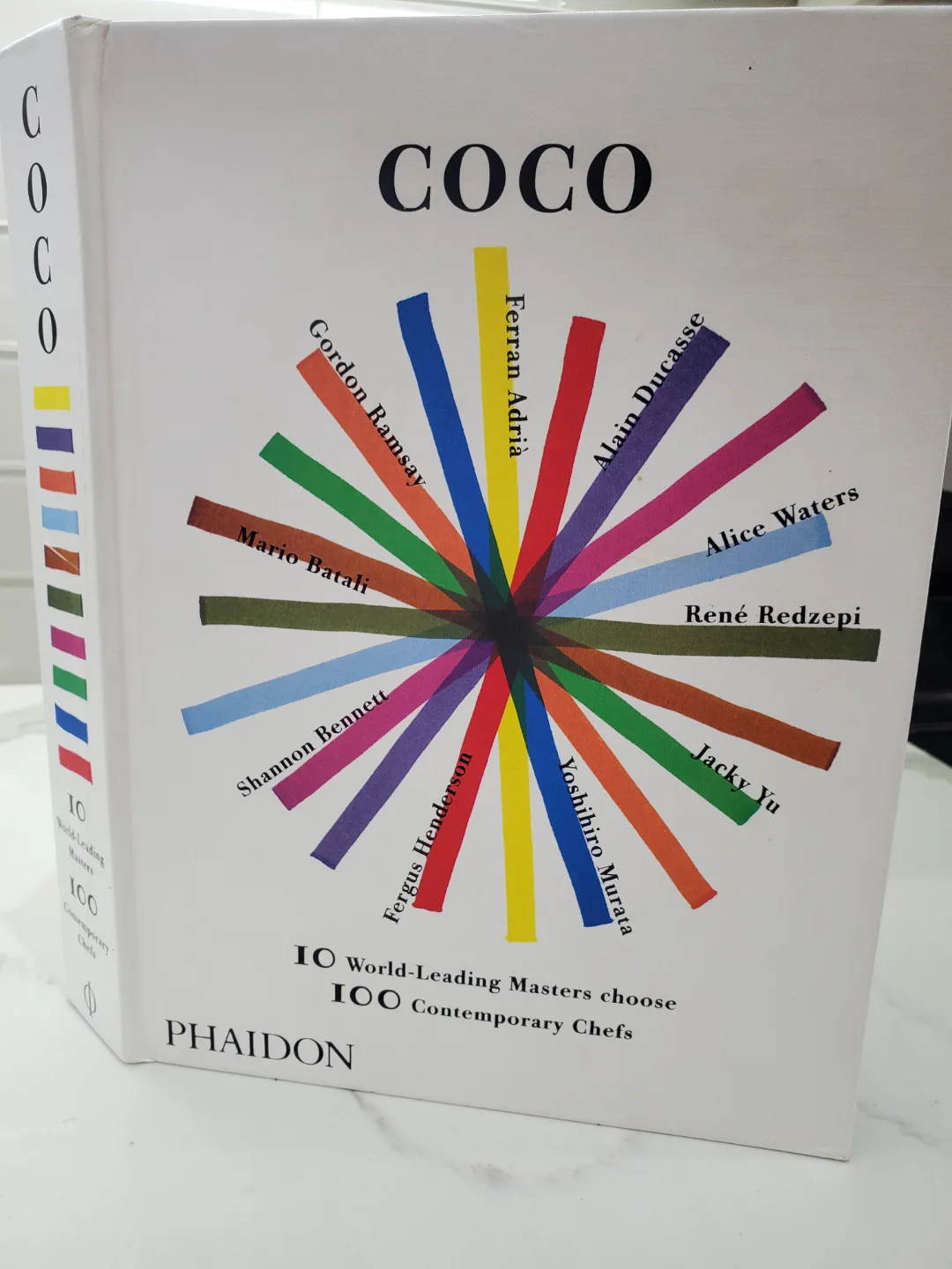 Chef cookbook Coco image indicator(6)